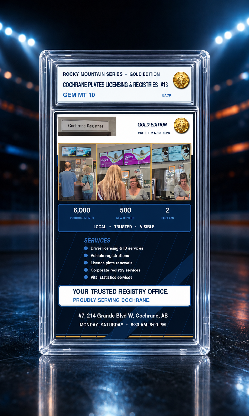 Cochrane Plates Licensing & Registries location details and audience card