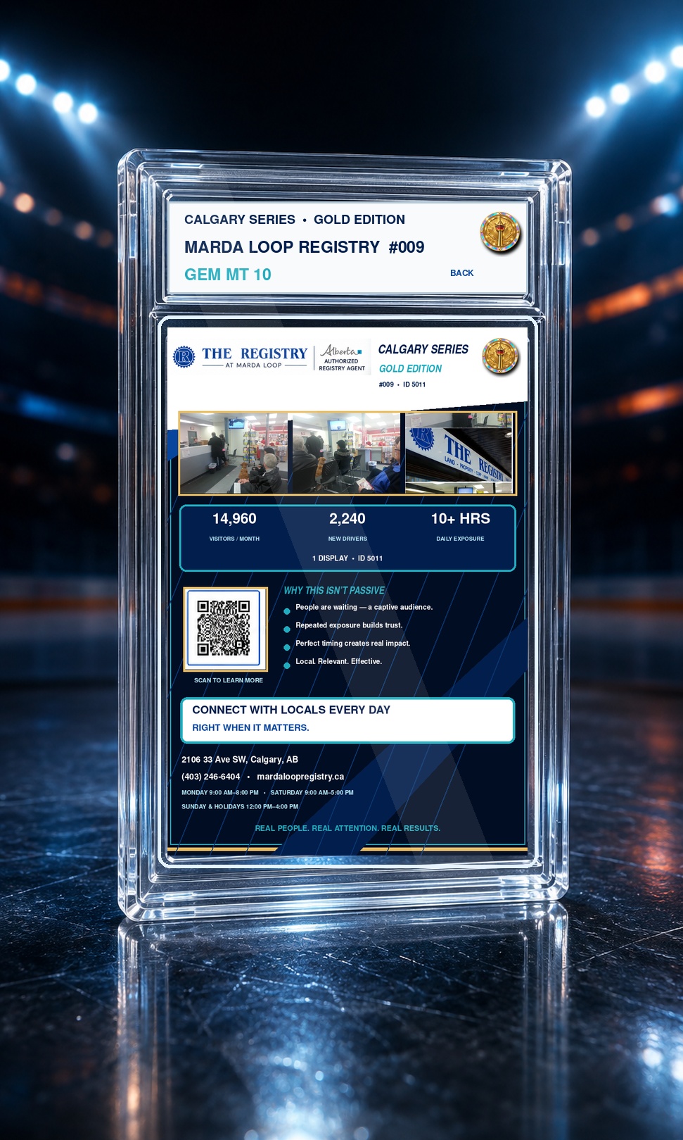 Marda Loop Registry location details and audience card